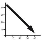 Arasaac 150-d8623cee4b86acef01f19b9939e49f86 Arasaac 150-d8623cee4b86acef01f19b9939e49f86