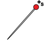 Arasaac 150-54d8e12d800400fa5f699d8fce8202bf