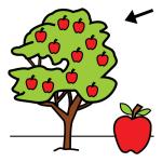 Arasaac 150-7b25c993641ed8ba88d3ff8ad41ea976