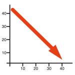 Arasaac 150-d8623cee4b86acef01f19b9939e49f86 Arasaac 150-d8623cee4b86acef01f19b9939e49f86