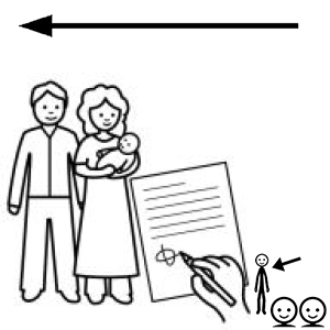 Arasaac 150-a8d8b4f4eae1682d85015616eed81c98