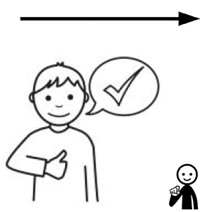 Arasaac 150-ecd72e1195a180f0e63d11fd77f4df89