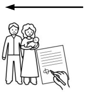 Arasaac 150-c433ae08943f70696bbd33a0b855c66