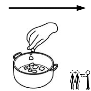 Arasaac 150-866c47254229a615dbc9de435dd33a11