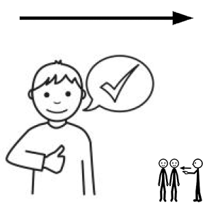 Arasaac 150-89c8b27c021cd855e9742574665cc696