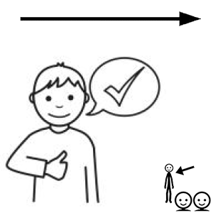 Arasaac 150-e331751bd32e8897f21e24cd25ff7848