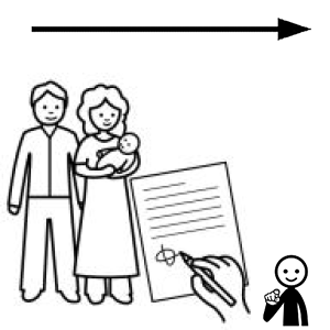 Arasaac 150-5156592fc3f109c2ac0507ea7e768e67