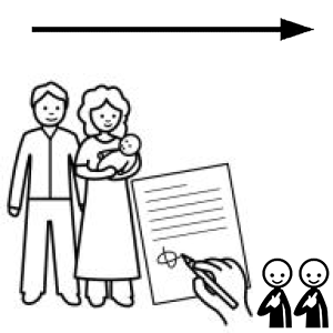 Arasaac 150-7a8fb4d853bec1bcd11559bd76ec4904