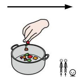 Arasaac 150-24029f2011ebce2eb47d0d440a4dda79