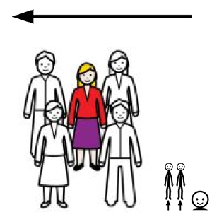 Arasaac 150-26438940f8d6d33434b0ea5c6fcbcf51