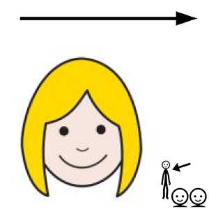 Arasaac 150-3c17352e65a5aaff0f53ab3ba31246a1