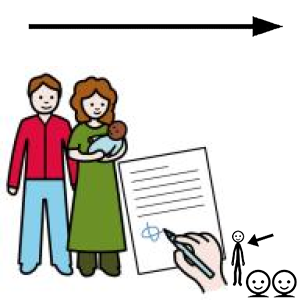 Arasaac 150-4445ee425a7fad3d02cf7204d789804c