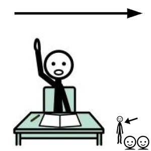 Arasaac 150-445de4519791922ea5a73cb5affe0ca8