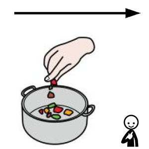 Arasaac 150-4ed60a71decaac3a2f6f00a8395c7d2a