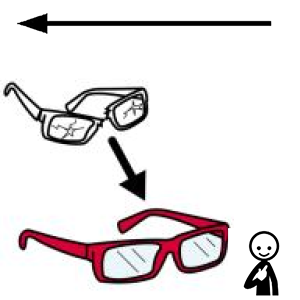 Arasaac 150-59fe5286f661750a70071fef93058f7f