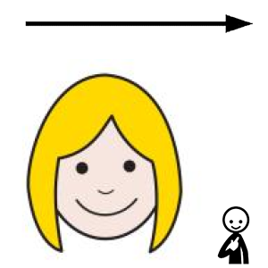 Arasaac 150-640fbc3801fc398ef5137aff06f00c6e