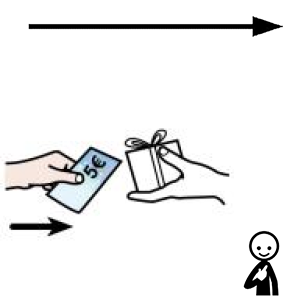 Arasaac 150-77c3d0876ddc1a7ac7cf2c6170d520fd