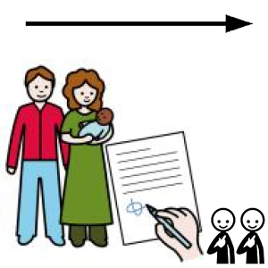 Arasaac 150-7a8fb4d853bec1bcd11559bd76ec4904