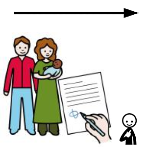 Arasaac 150-7e851a3fbd2528dde8f3c85d74171db1