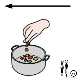 Arasaac 150-96616ea4ad4a6105f8ec421533a14171