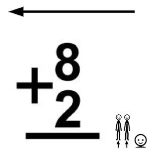 Arasaac 150-afb71128b0155b0f1d1ea966c148e50d