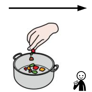 Arasaac 150-c90b33b2d6a9a3e952dd216736afc6b2