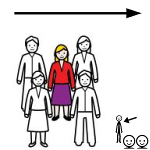 Arasaac 150-d180cf981d3d838e17cecad1cc72993f