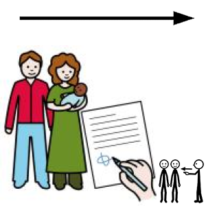 Arasaac 150-e27f174bf9b344918f1adf96e7c75b6b