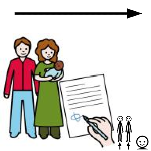 Arasaac 150-e9584ffc88d072635c9eb17aad0b508b