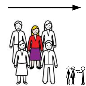 Arasaac 150-f286e5356f984541b6a4c08989690630