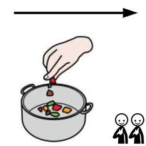 Arasaac 150-f6b6f7b225c7fc0a149edd60f92c0eed